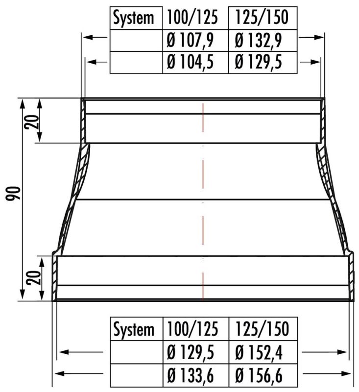 Naber 4011049, RDZ flow 100/125 Reduzierstück, weiß