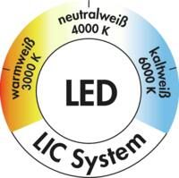 Pure Farbwechsel LED, Einzelleuchte mit Schalter, weiß matt