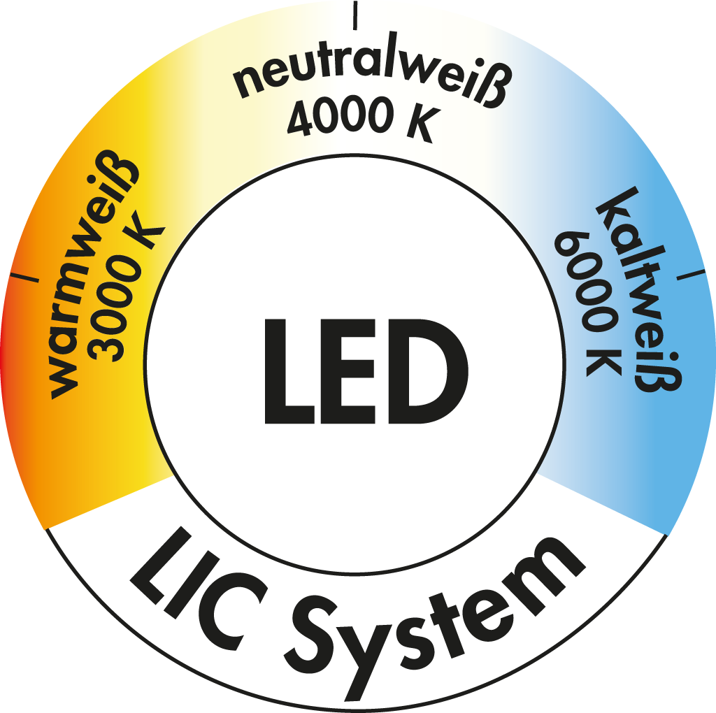 Livello Farbwechsel LED, Einzelleuchte ohne Schalter, LIC LED-System kompatibel, schwarz