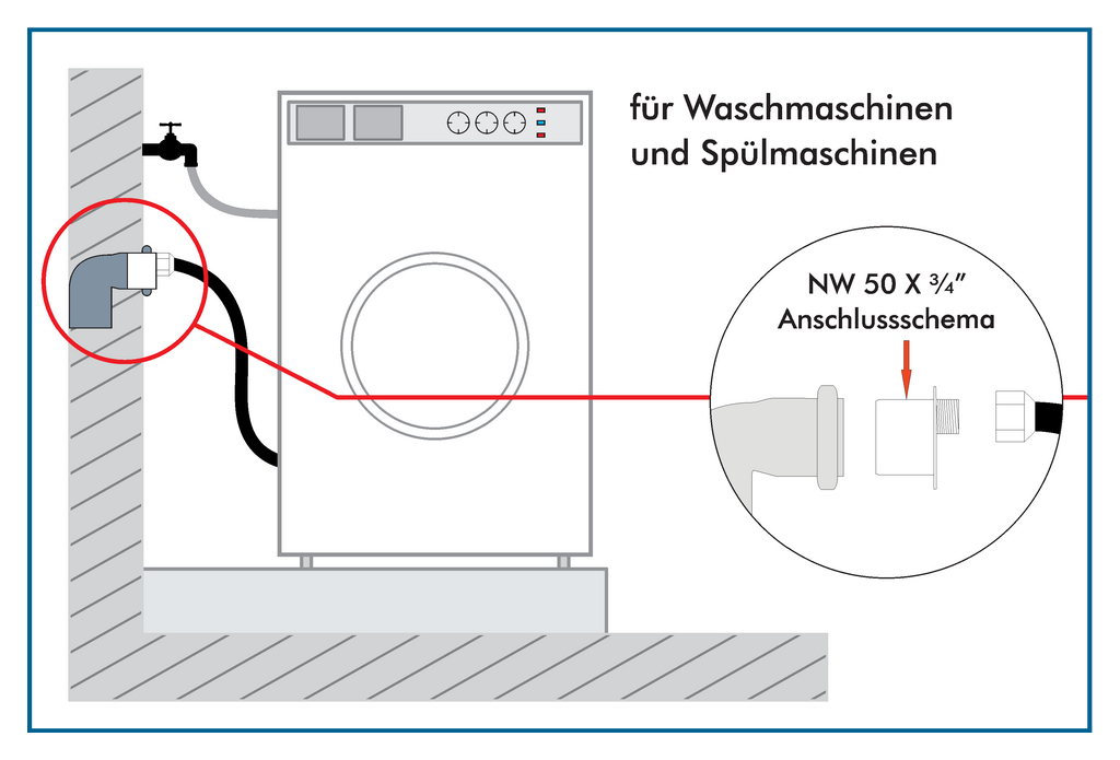 Naber 5031121 Muffennippel weiß, Erkelenz